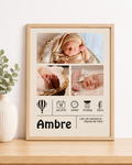 Cadre naissance personnalisé Format A4